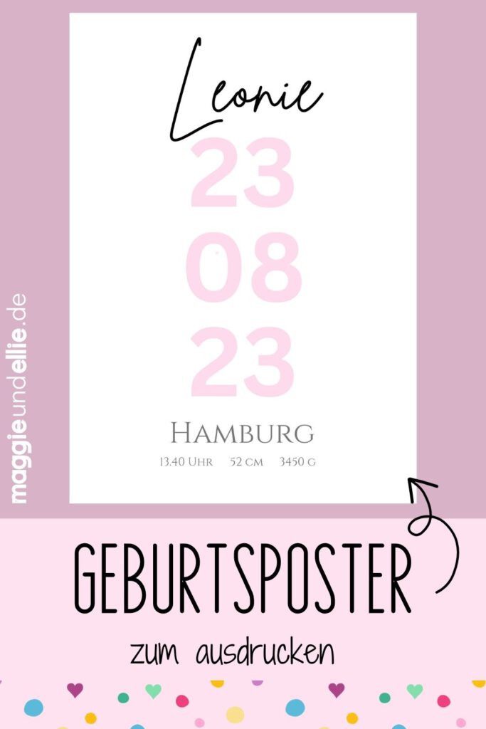 Geburtsposter Meilensteinposter Geschenk zur Geburt Babygeschenk Wanddeko Kinderzimmer Name, Geburtsdatum, Uhrzeit, Größe und Gewicht, personalisierbar, personalisiert, Sofortdownload, zum ausdrucken, Last-Minute-Geschenk